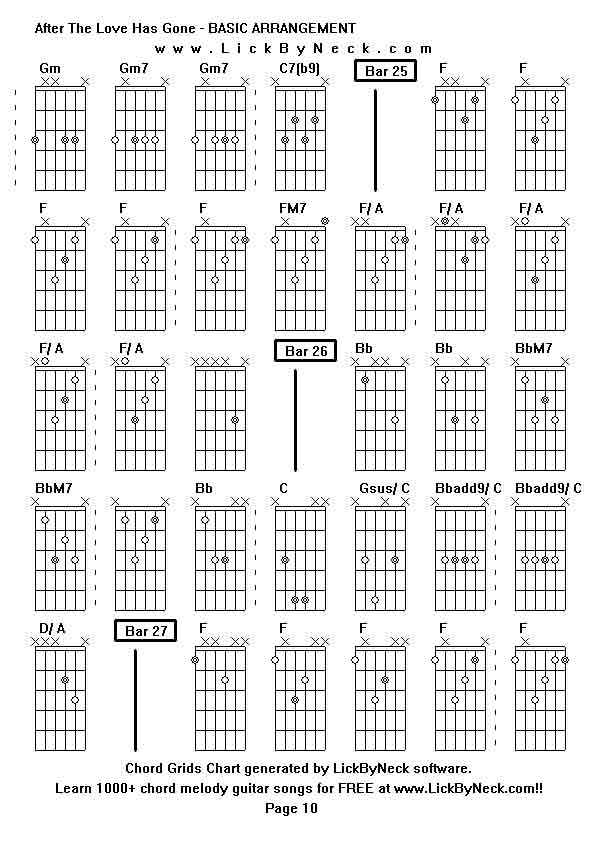 Chord Grids Chart of chord melody fingerstyle guitar song-After The Love Has Gone - BASIC ARRANGEMENT,generated by LickByNeck software.